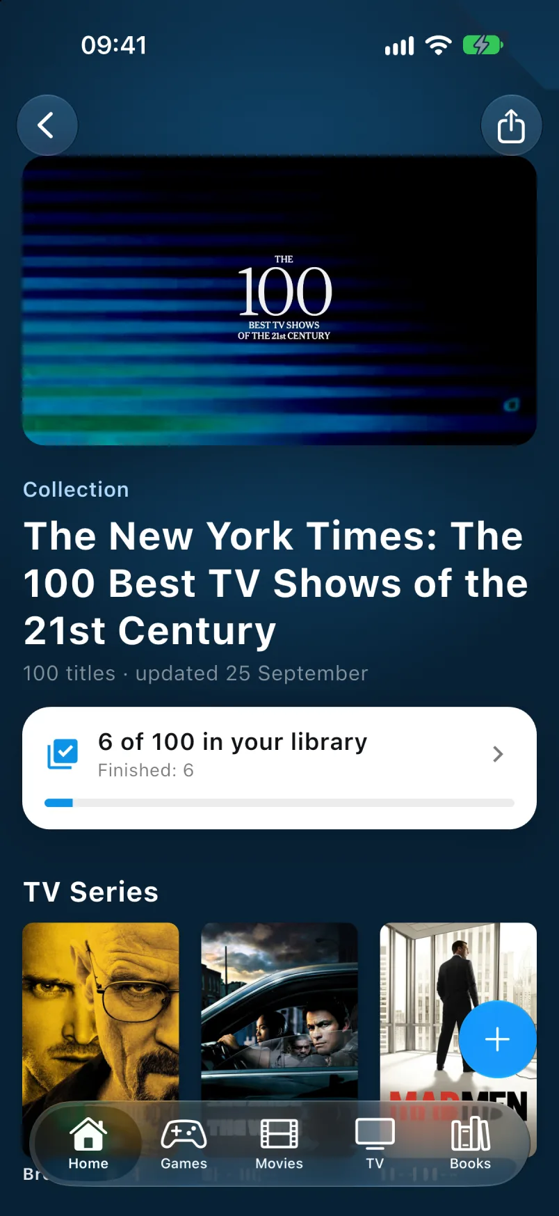 Editorial collection: 6 of 100 in your library